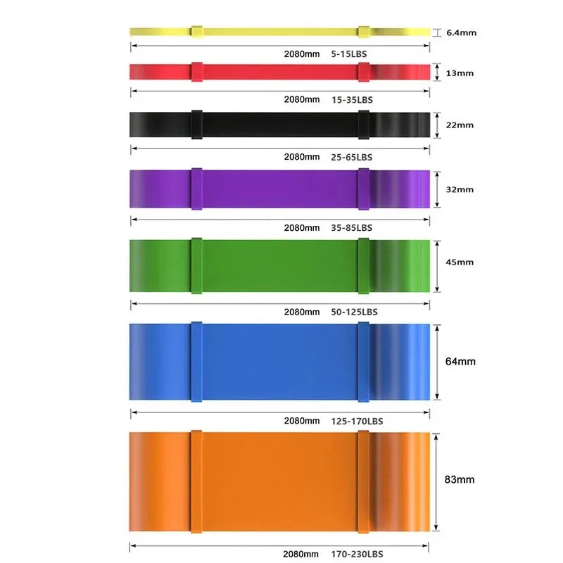 FitForLife Power Loop Bands — Pull-Up Assist & Full-Body Resistance Set